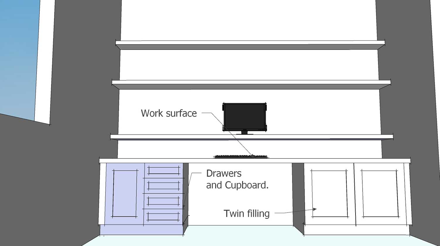 Design Process